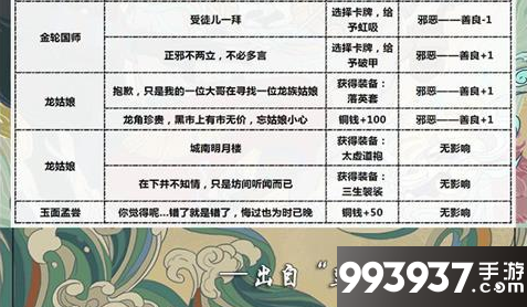 古今江湖古墓武学学习2