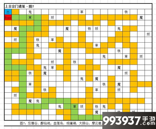 想不想修真血莲岛地图攻略