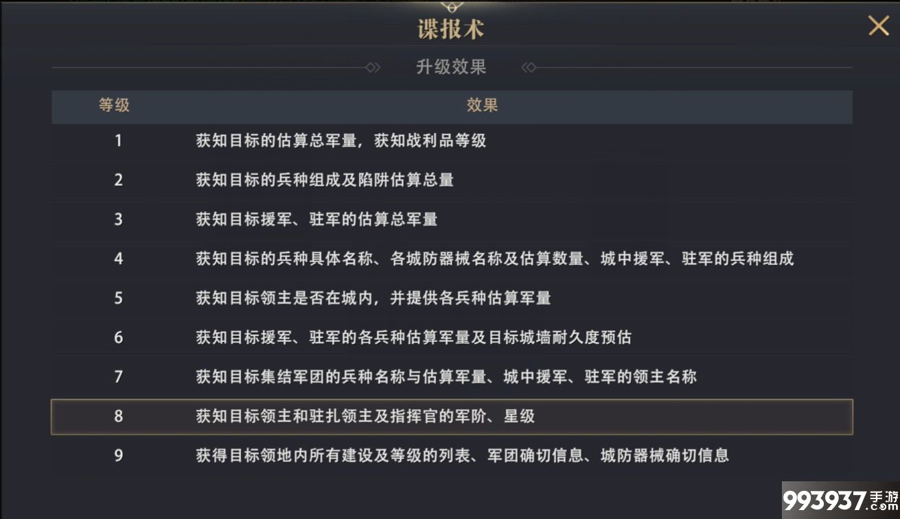 权力的游戏凛冬将至图片3