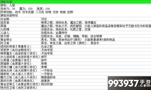 伊洛纳神仆图片4