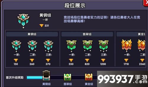我的勇者竞技场段位奖励一览