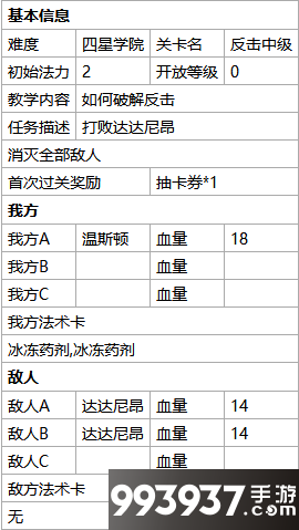 最终王冠反击中级怎么过