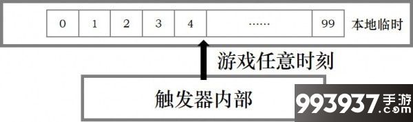 河狸计划图片图片4