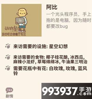 动物餐厅阿比怎么解锁