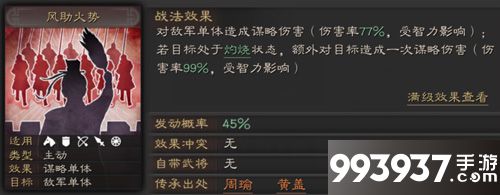三国志战略版风助火势怎么用