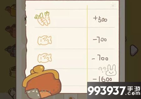 动物餐厅海德薇白兔的账单