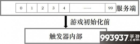 河狸计划图片图片1