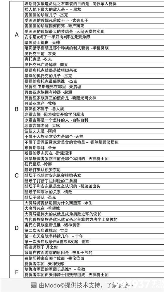 古代战争放置救世主图片10