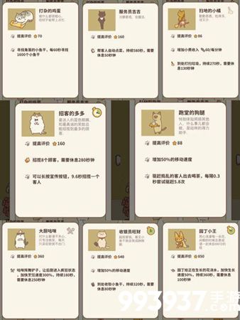 动物餐厅祈福的萨摩耶解锁