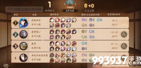 阴阳师智走棋守兽阵容1