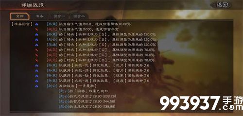 三国志战略版士气恢复时间