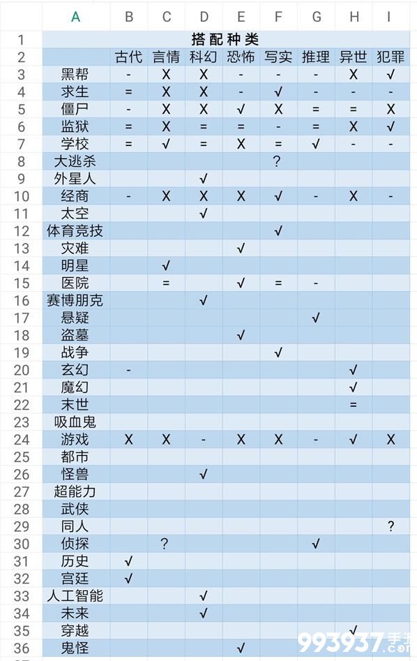 网络小说家模拟图片