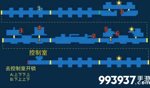 最终幻想勇气启示录原木铁道探索地图