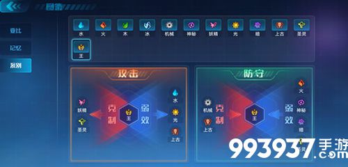 奥拉星手游光明教皇进化打法