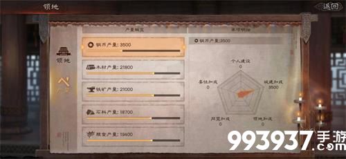 三国志战略版怎么提升资源