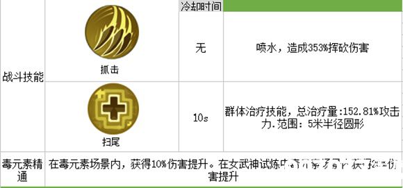 我的起源疯狂的沼栖兽图片1