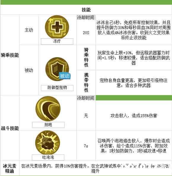 我的起源冰石蟹图片3