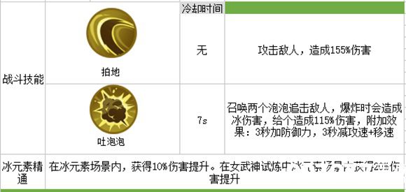 我的起源疯狂的冰石蟹图片4