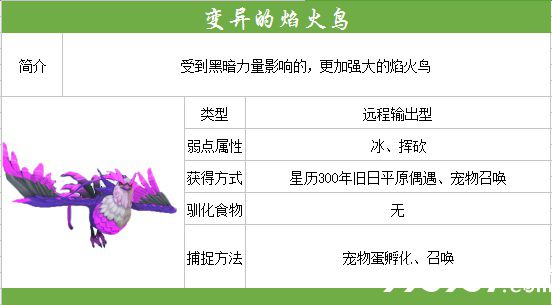 我的起源变异的焰火鸟图片1