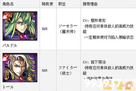 黑骑士与白魔王C RANK推荐卡