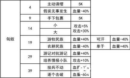我功夫特牛奇遇答案大全3