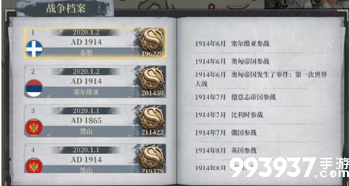 欧陆战争6小国开局