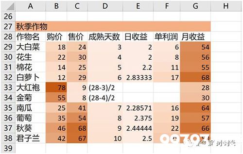 奶牛镇的小时光图片2