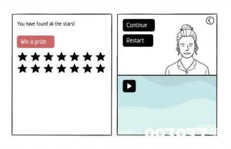 TheWhiteDoor成就攻略大全