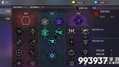 枪火狂徒召唤物体系