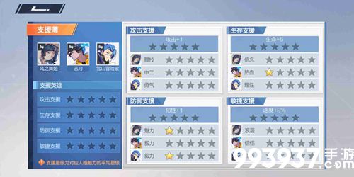风云岛行动支援属性
