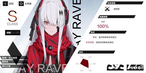 战双帕弥什深红之渊意识