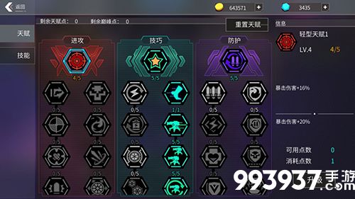 枪火狂徒召唤物体系2