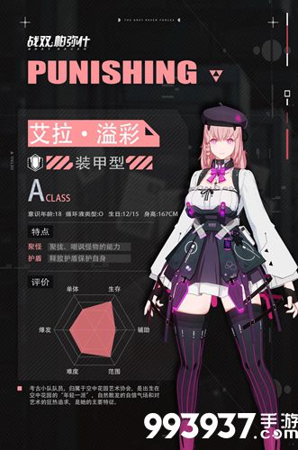 战双帕弥什溢彩意识