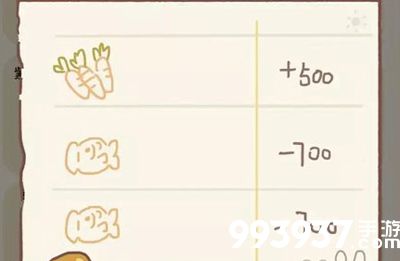 动物餐厅白兔的账单解锁的是什么