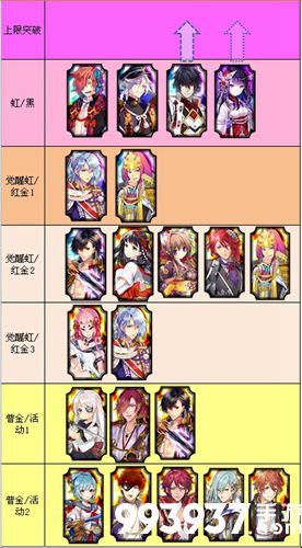 一血万杰剑士职业节奏榜