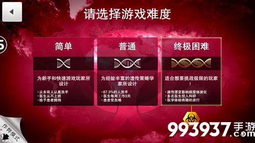 瘟疫公司手游丧尸病毒刷基因攻略