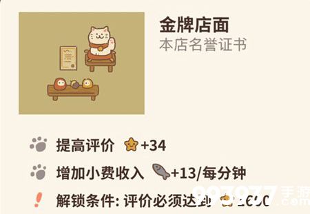 动物餐厅金牌店面