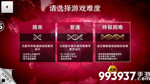 瘟疫公司寄生虫困难攻略