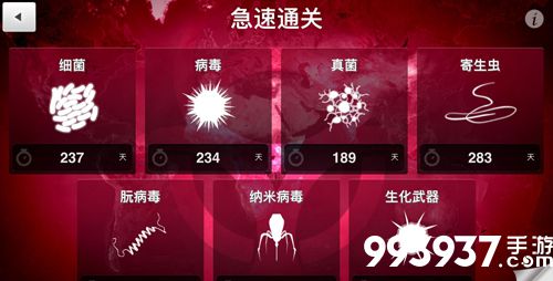 瘟疫公司生化武器普通难度攻略