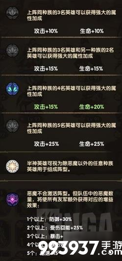 剑与远征平民攻略