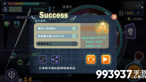 肿瘤医生第七关1