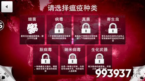 瘟疫公司寄生虫攻略