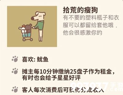 动物餐厅拾荒的瘦狗