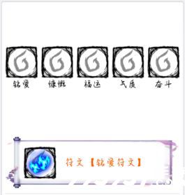 异世修仙传商店购买推荐