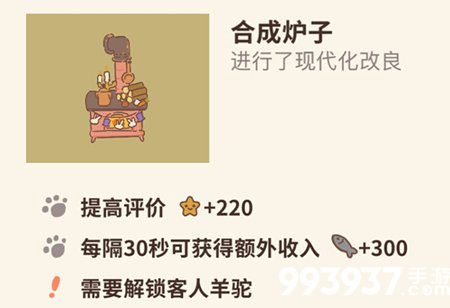 动物餐厅合成炉子