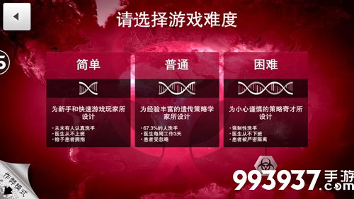 瘟疫公司病毒简单难度攻略