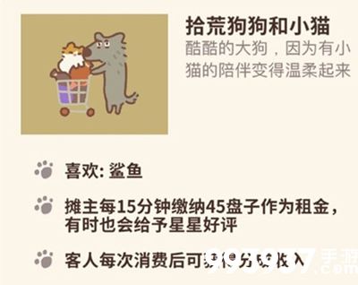 动物餐厅拾荒狗狗和小猫