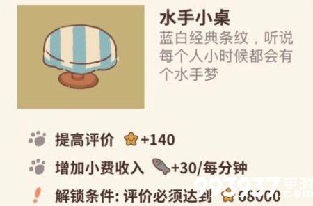 动物餐厅水手小桌