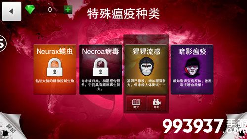 瘟疫公司手游纳米病毒困难攻略