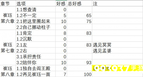 梦浮灯崔珏图片3